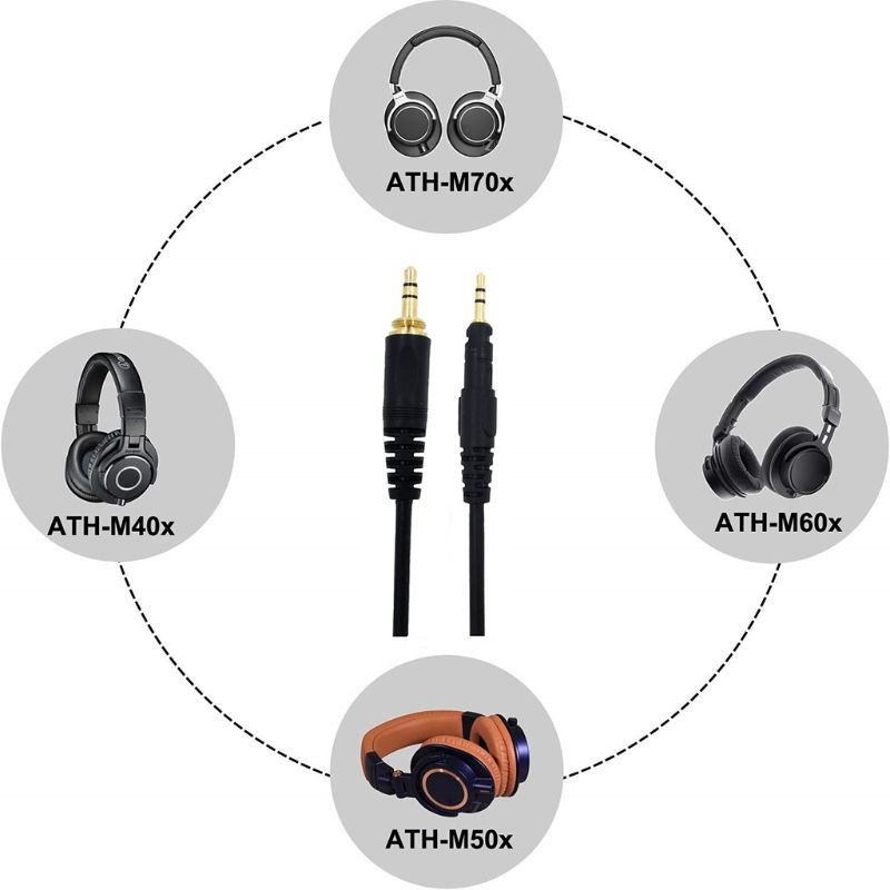 Câble de remplacement pour éco - Audio Technica Headphone Ath-M50X avis et prix