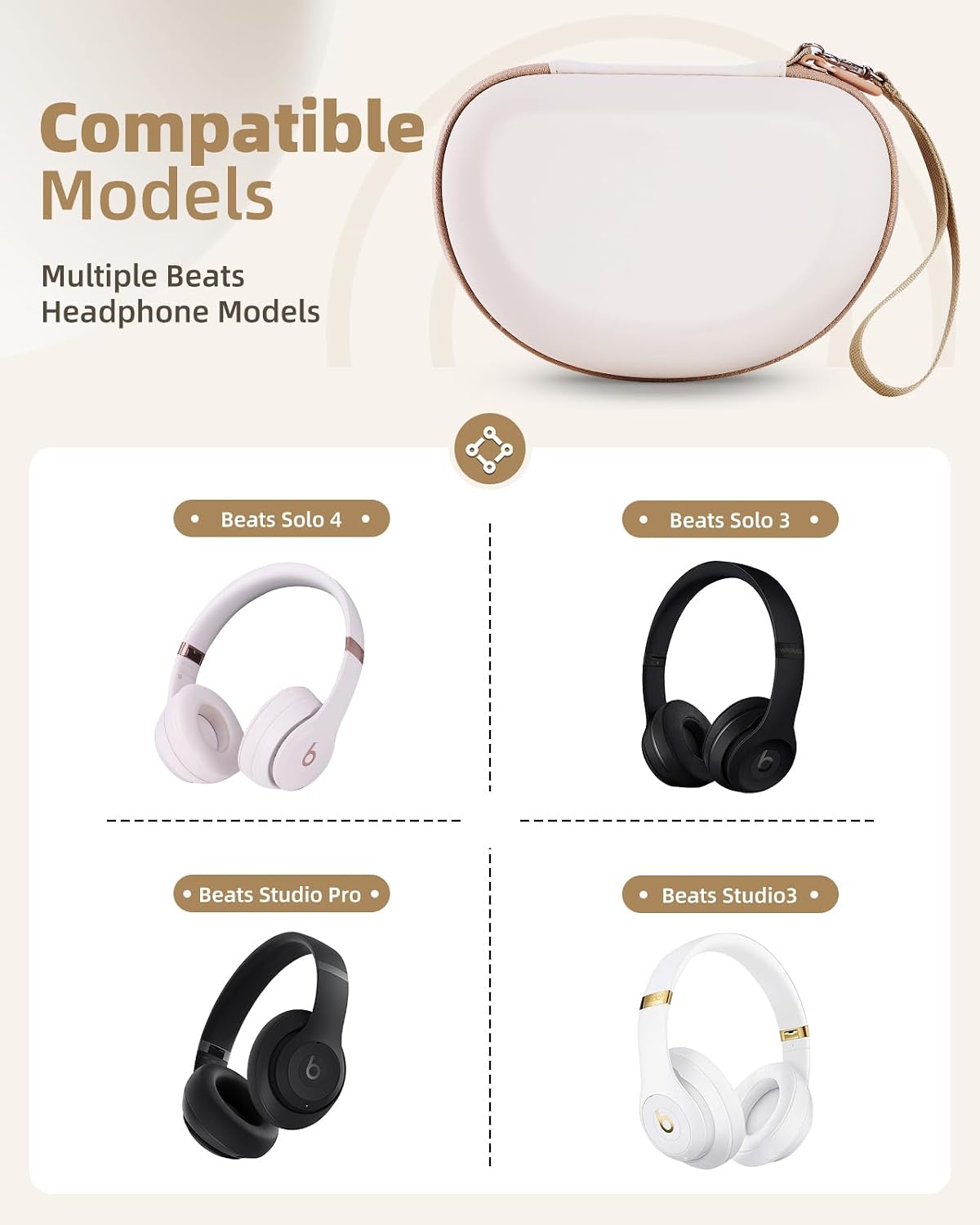 Yinke Beats – étui de transpor - Beats Headphone Solo 4 avis et prix