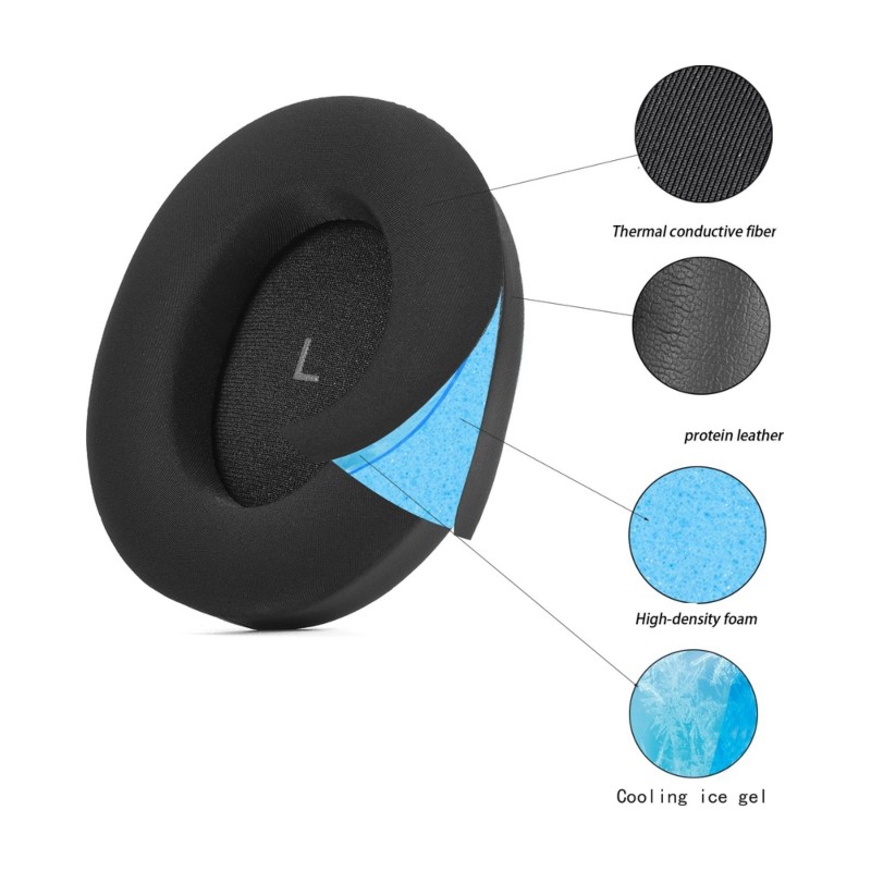 Coussinets d'oreille AT82 pour - Sennheiser Headphone Momentum 4 avis et prix