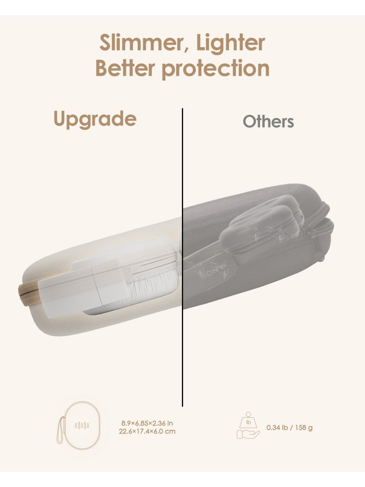 Étui rigide semi-pliable pour  - Sony Headphone Wh-1000Xm4 avis et prix