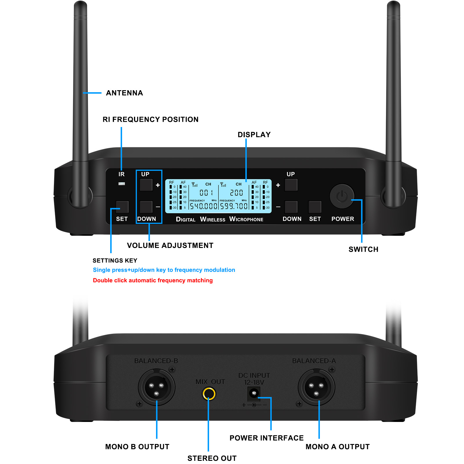 Microphone professionnel sem f - Shure Mic Sm7B avis et prix